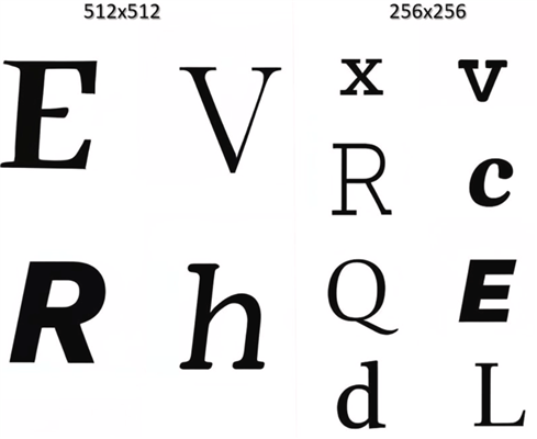 Real-time high quality font generation with Conditional Font GAN