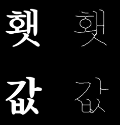 SkelGAN: A Font Image Skeletonization Method