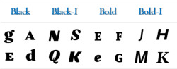 Unpaired font family synthesis using conditional generative adversarial networks